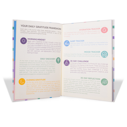 COMMA Gratitude Journal
