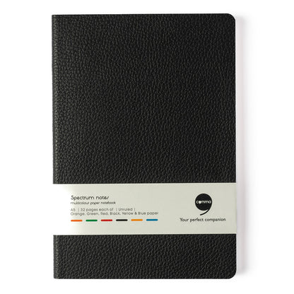 Spectrum Notes
