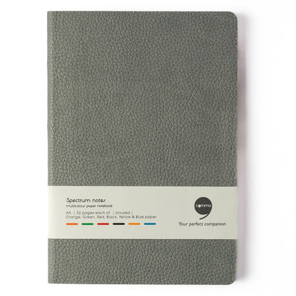 Spectrum Notes